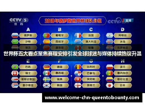 世界杯五大看点聚焦赛程安排引发全球球迷与媒体持续热议升温
