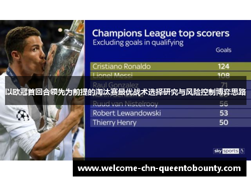 以欧冠首回合领先为前提的淘汰赛最优战术选择研究与风险控制博弈思路