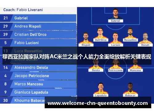 穆西亚拉国家队对阵AC米兰之战个人能力全面绽放解析关键表现