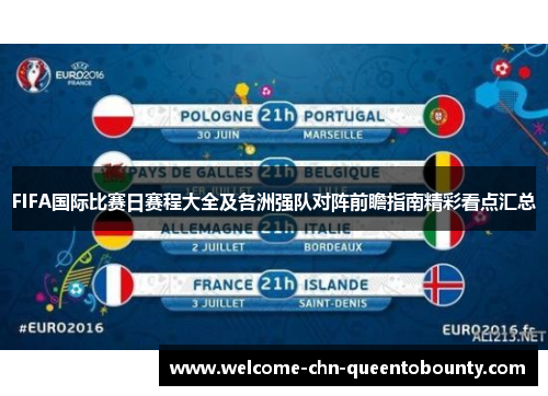 FIFA国际比赛日赛程大全及各洲强队对阵前瞻指南精彩看点汇总