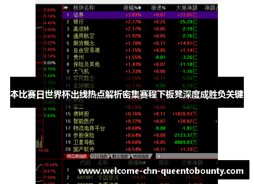 本比赛日世界杯出线热点解析密集赛程下板凳深度成胜负关键