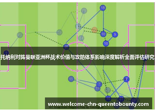 托纳利对阵曼联亚洲杯战术价值与攻防体系影响深度解析全面评估研究