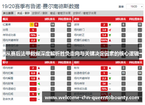 从赛后法甲数据深度解析胜负走向与关键决定因素的核心逻辑