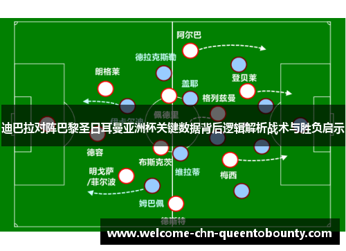 迪巴拉对阵巴黎圣日耳曼亚洲杯关键数据背后逻辑解析战术与胜负启示