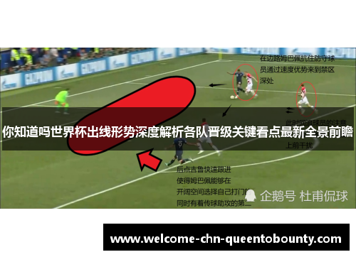 你知道吗世界杯出线形势深度解析各队晋级关键看点最新全景前瞻