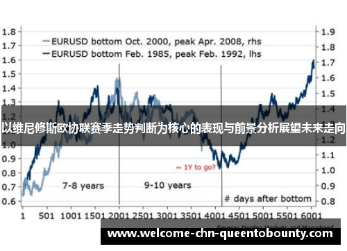 以维尼修斯欧协联赛季走势判断为核心的表现与前景分析展望未来走向