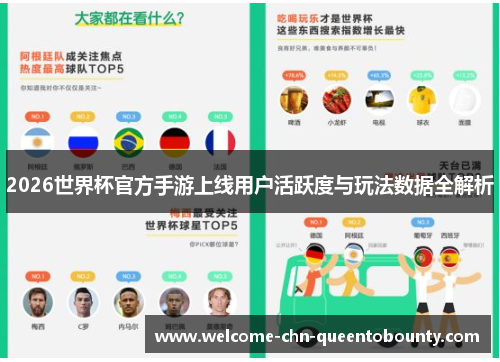 2026世界杯官方手游上线用户活跃度与玩法数据全解析