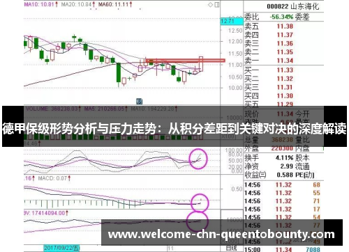 德甲保级形势分析与压力走势：从积分差距到关键对决的深度解读