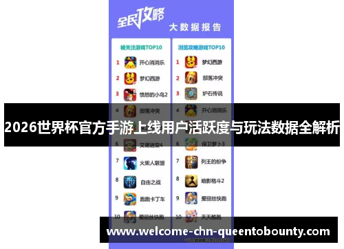 2026世界杯官方手游上线用户活跃度与玩法数据全解析