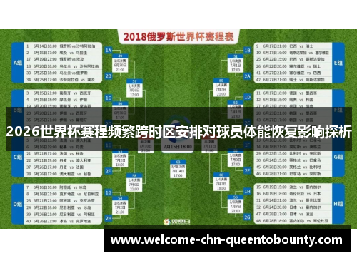 2026世界杯赛程频繁跨时区安排对球员体能恢复影响探析 2026世界杯赛程频繁跨时区安排对球员体能恢复影响探析