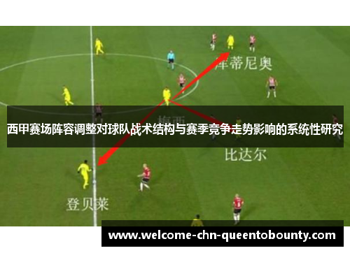 西甲赛场阵容调整对球队战术结构与赛季竞争走势影响的系统性研究