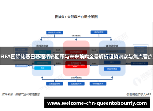FIFA国际比赛日赛程精彩回顾与未来前瞻全景解析趋势洞察与焦点看点