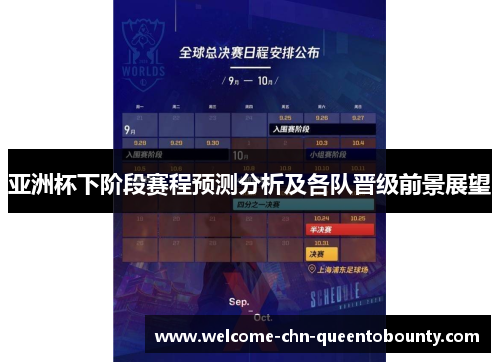 亚洲杯下阶段赛程预测分析及各队晋级前景展望