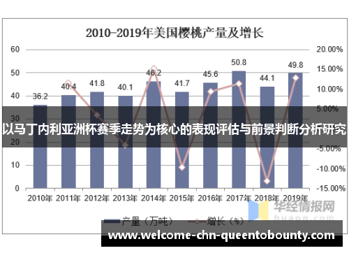 以马丁内利亚洲杯赛季走势为核心的表现评估与前景判断分析研究