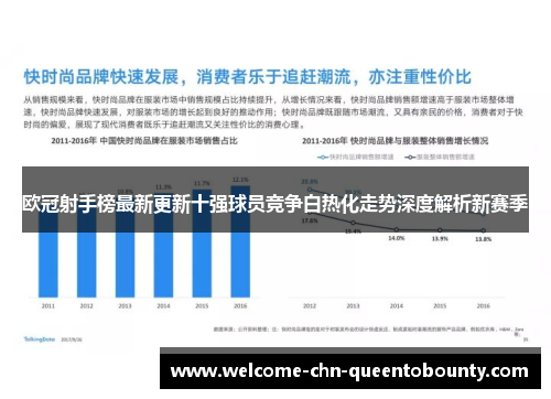 欧冠射手榜最新更新十强球员竞争白热化走势深度解析新赛季